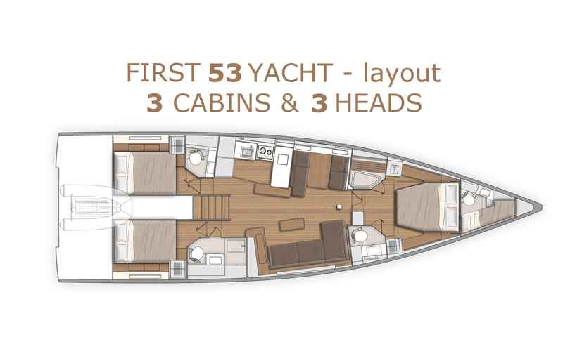 Photo First Yacht 53 (2020)