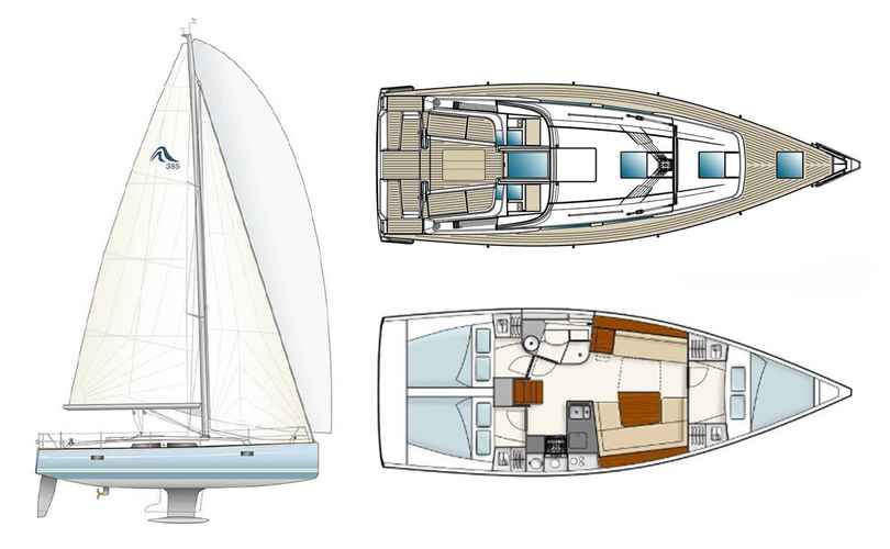 Hanse 385