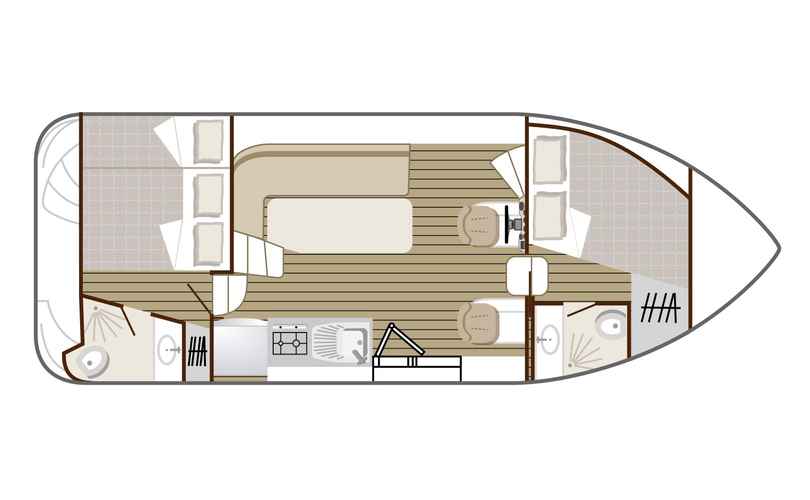Cruiser Comfort 4/7 Pers