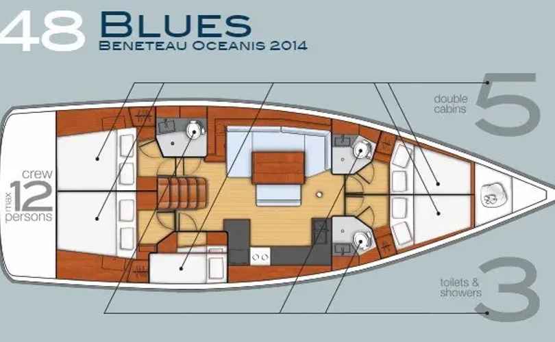 Photo Oceanis 48 (2014)