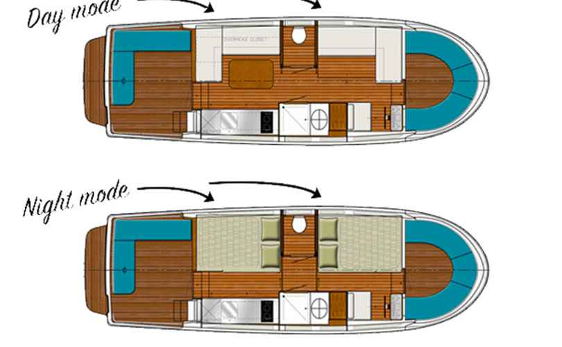 Photo Pénichette 950E (2019)