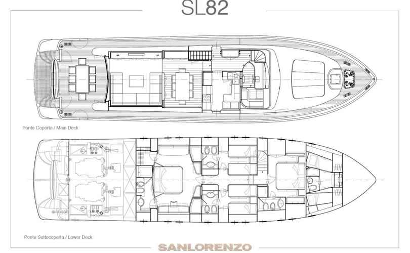 San Lorenzo 82