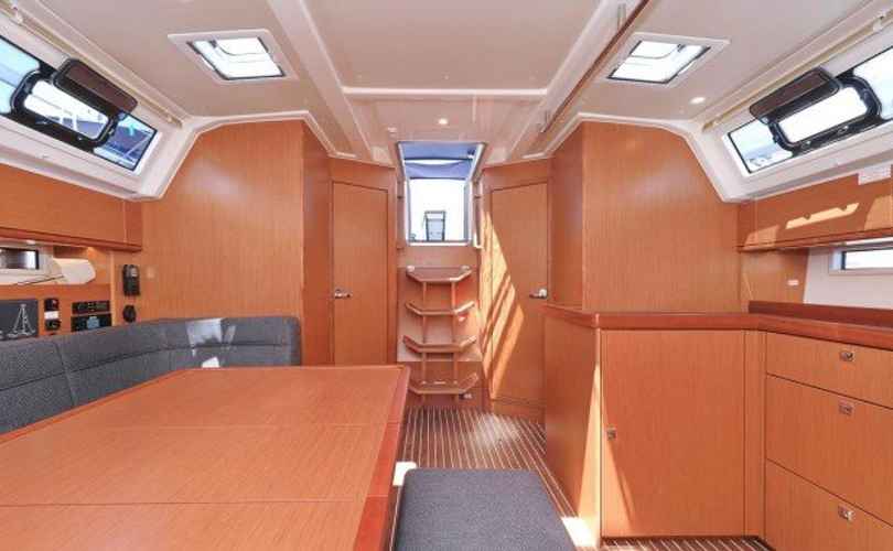 Photo Bavaria Cruiser 46 (2020)