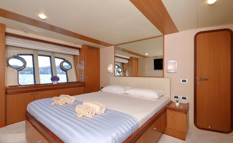 Photo Ferretti 681 (2007)