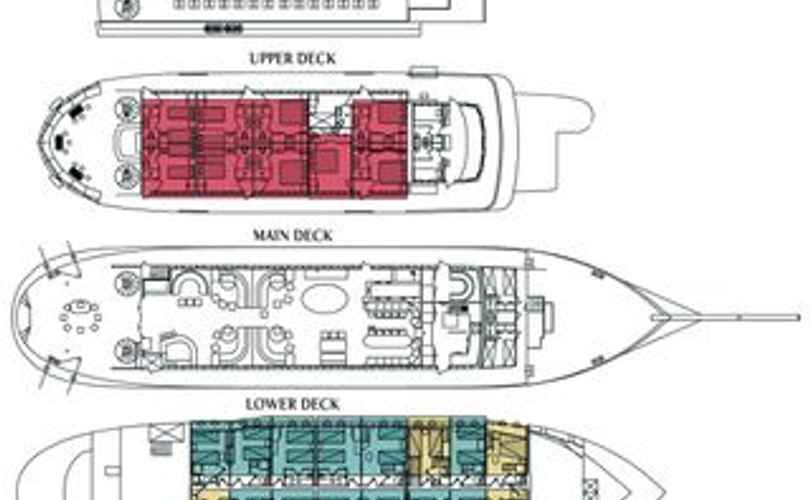 M/S GALILEO