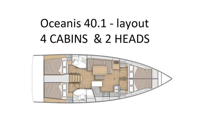 Photo Oceanis 40.1 (2026)