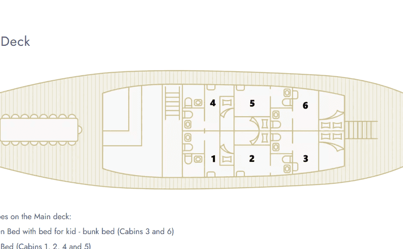 Photo Moja Maja (2001)