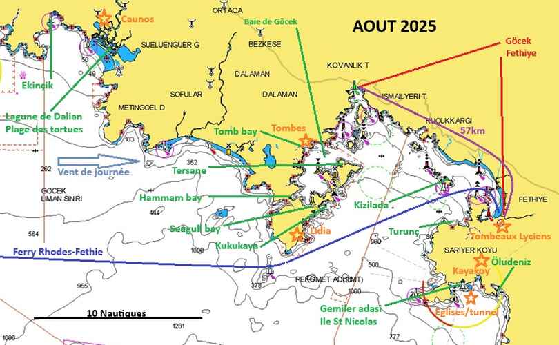 Photo Patronice (1987)