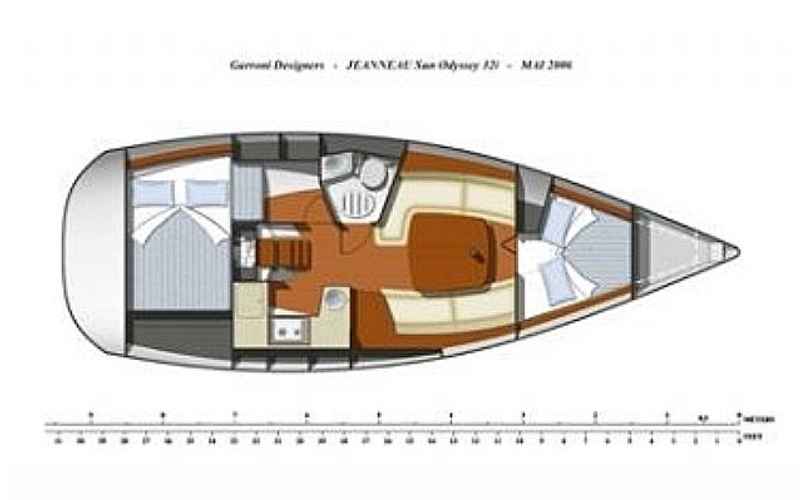 Photo Sun Odyssey 32i (2009)