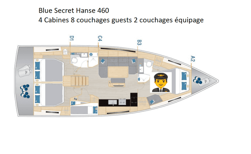 Hanse 460