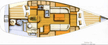 Dufour 34