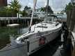 Dufour 37