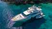 Ferretti 830