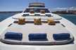 Astondoa 102 GLX