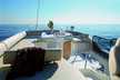 Azimut 47