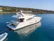 Ferretti 68