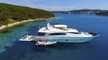 Ferretti 880