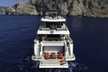 Navetta 33 Custom Line