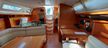 Sun Fast 37