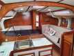 Sun Legend 41