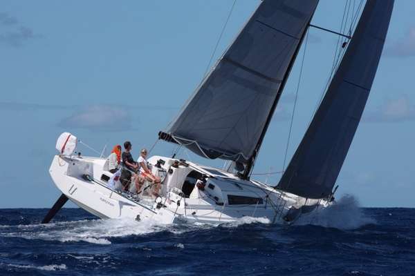Optimisez vos réglages de voile en fonction du vent