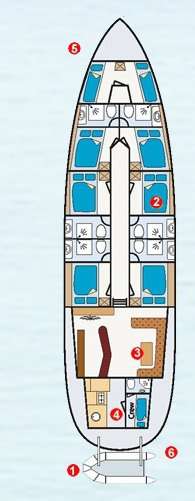 Boat 0