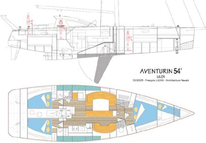 Aventurin 54
