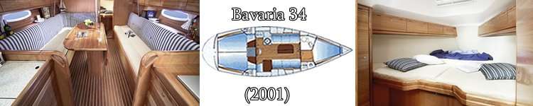 Bavaria 34