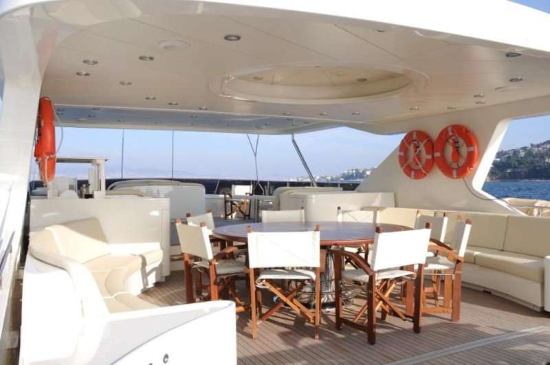 Custom Line Fly bridge