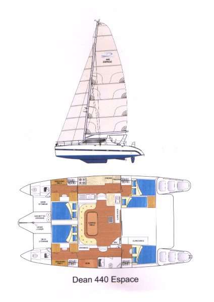 Boat 0
