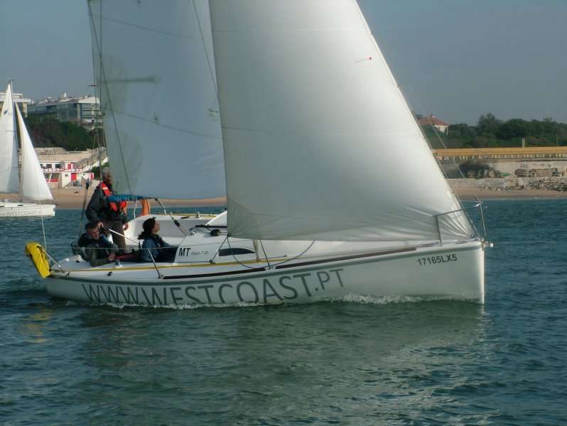Golfino 7.25