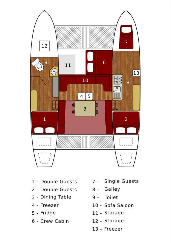 Boat 0