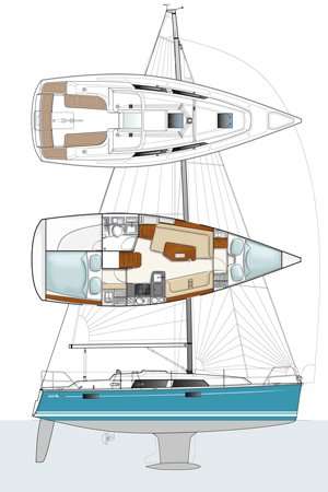 Hanse 320