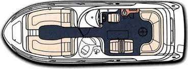 Sea Ray 280 Bowrider