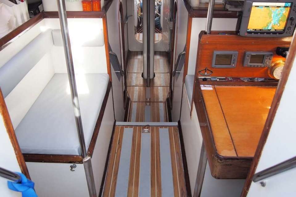 Discover the navigation instruments